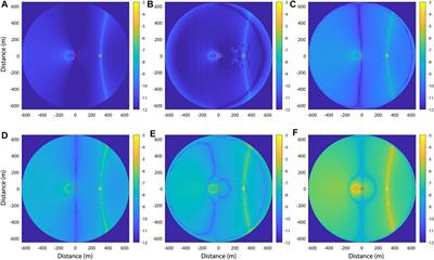 Screening, Monitoring, and Remediation of Legacy Wells to Improve Reservoir Integrity for Large-Scale CO2 Storage—An Example From the Smeaheia Structure in the Northern North Sea